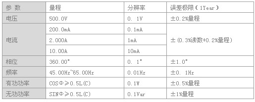 智能三相相位伏安表參數