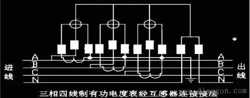 三線四線電度表接線圖