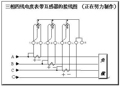 帶電流互感器的三相四線電表接線