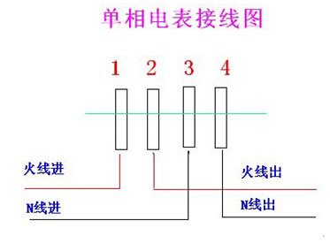 單相電表接線圖