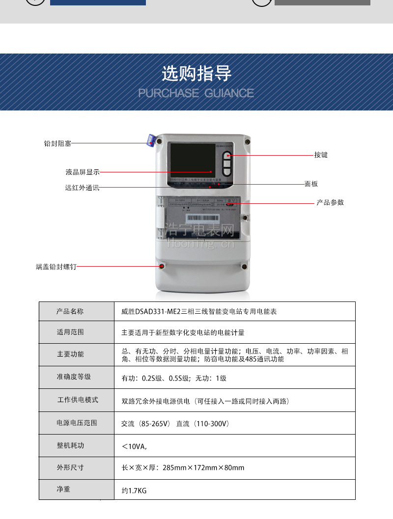 選購指導