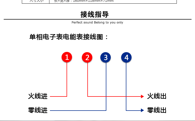 接線指導