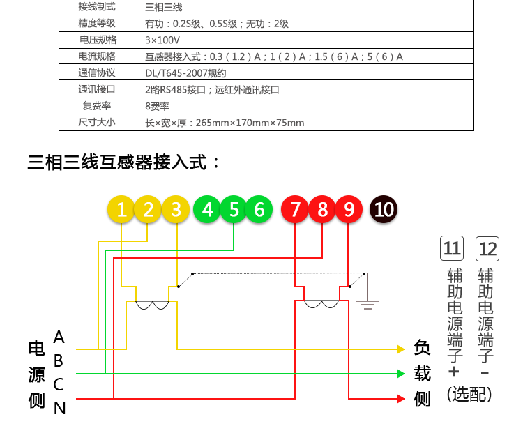 接線展示