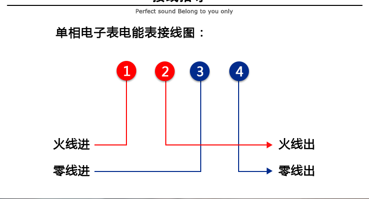 華立DDZY285-J電能表接線指導