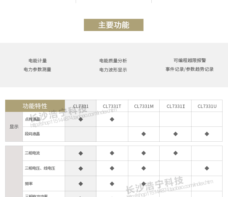 科陸CL7331電能表適用場(chǎng)合
　　主要適用于工業(yè)配電自動(dòng)化系統(tǒng)，變電站自動(dòng)化系統(tǒng)，發(fā)電廠廠用電系統(tǒng)，能效管理系統(tǒng)，智能大廈電氣工程，高低壓開關(guān)柜等。