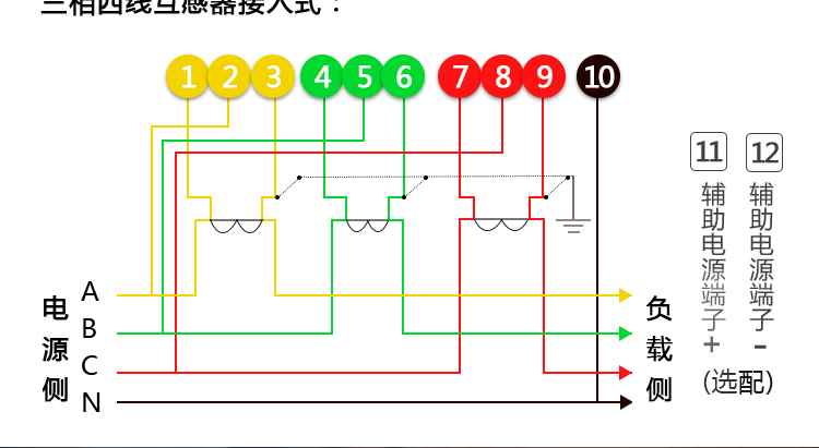 河南許繼DTSD566電能表產(chǎn)品價值 
1、計量模塊精度極高，能有效降低電能計量損耗，且降低電能計量損耗的收益遠大于購買電表的價格。 
2、具有強大的防竊電功能，能夠有效避免因竊電現(xiàn)象給供電方帶來的損失。 
3、數(shù)據(jù)通訊管理，具有分時間段存儲大量數(shù)據(jù)節(jié)點功能，利用抄表系統(tǒng)讀出數(shù)據(jù)，可通過后臺分析負載用電情況從而達到節(jié)能的目的。 
4、國內(nèi)一線品牌電表。使用壽命長達10年以上，避免因電表質(zhì)量原因，產(chǎn)生再次買表換表的成本。