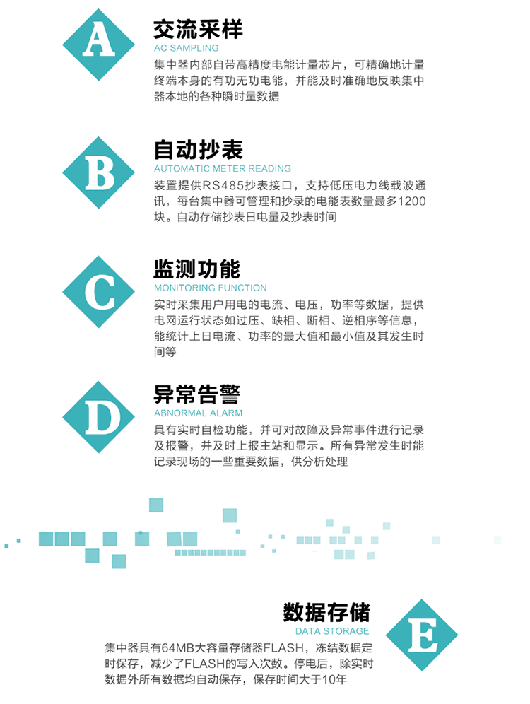 功能及特點：
1、交流采樣, 集中器內部自帶高精度電能計量芯片，可精確地計量終端本身的有功無功電能，并能及時準確地反映集中器本地的各種瞬時量數據。
2、自動抄表，裝置提供RS485抄表接口，支持低壓電力線載波通訊，每臺集中器可管理和抄錄的電能表數量最多1200塊。自動存儲抄表日電量及抄表時間
3、監測功能, 實時采集用戶用電的電流、電壓，功率等數據，提供電網運行狀態如過壓、缺相、斷相、逆相序等信息，能統計上日電流、功率的最大值和最小值及其發生時間等
4、異常告警，具有實時自檢功能，并可對故障及異常事件進行記錄及報警，并及時上報主站和顯示。所有異常發生時能記錄現場的一些重要數據，供分析處理