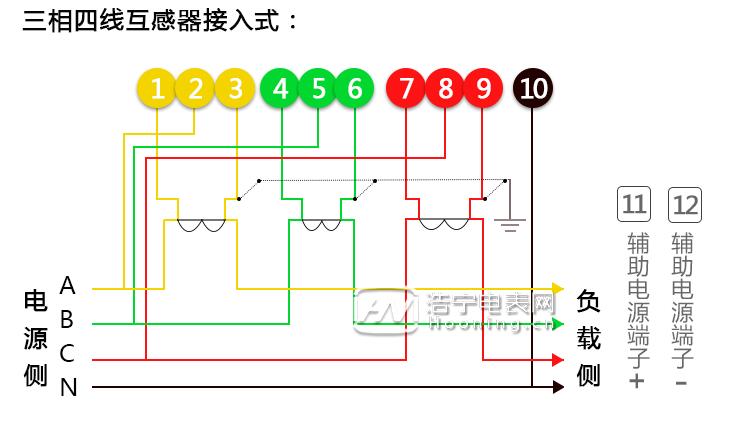 三相四線電表怎么接零線