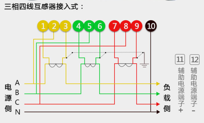 三相電表不接零線可以嗎