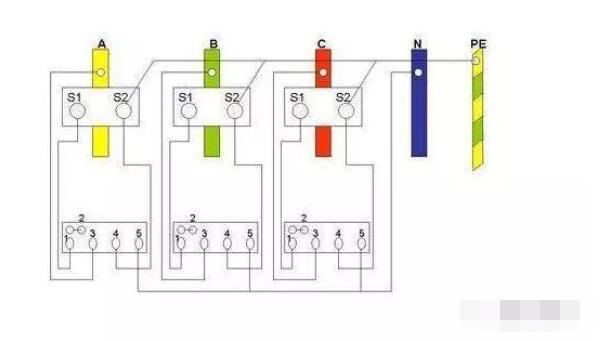 三相四線電表接線大全