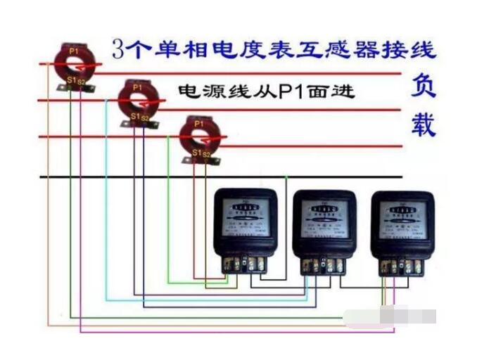 三相四線電表接線大全