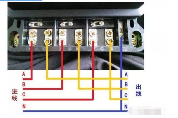 三相四線電表接線大全