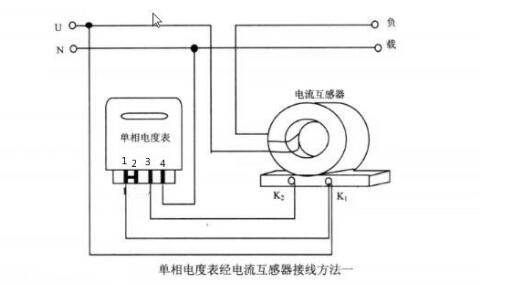 單相電表經電流互感器的接