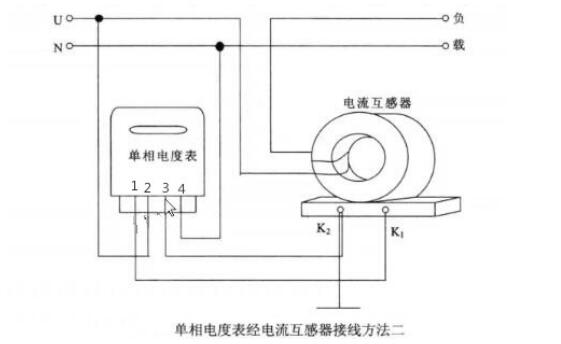 單相電表經電流互感器的接