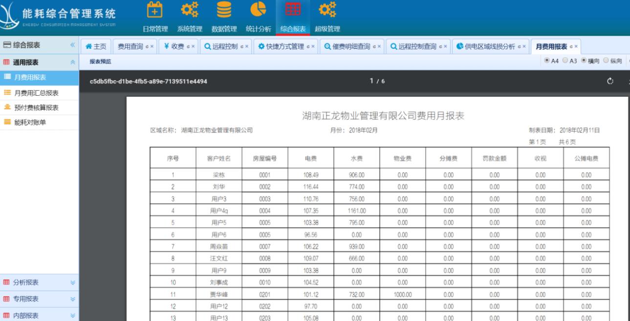 電表怎么遠程抄表