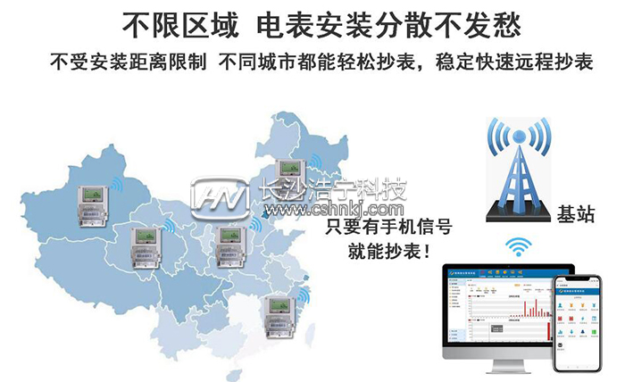 NB-IOT抄表方案