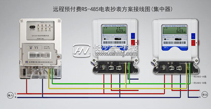 遠程抄表技術