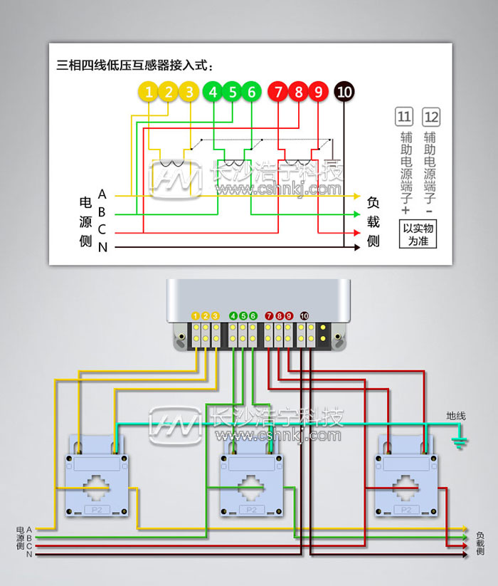 多功能電表的使用方法