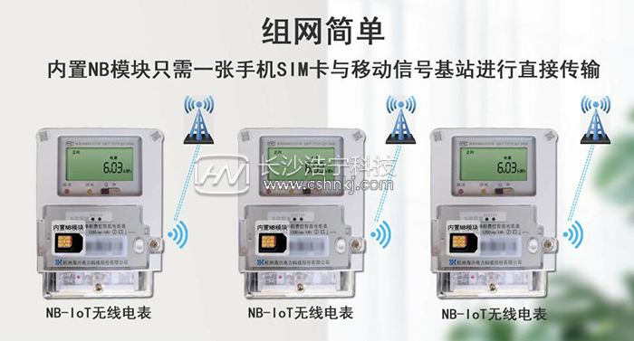 智能電表怎樣遠程抄表