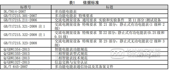 杭州海興智能電表DTZ208產(chǎn)品簡介